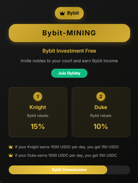 Bybit Rewards System Display Image 1